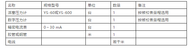 1591854364613371.png image.png