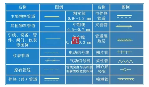 1600666818112291.png image.png