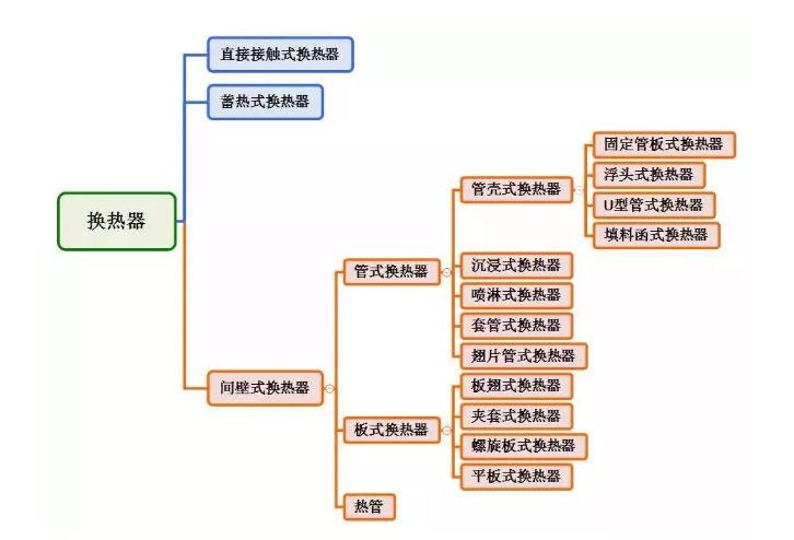 1601346355825225.png image.png