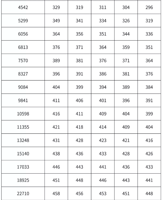 1603703391103445.png image.png