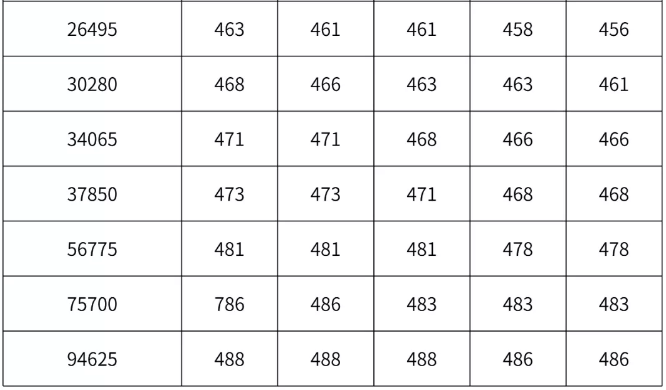 1603703405614526.png image.png