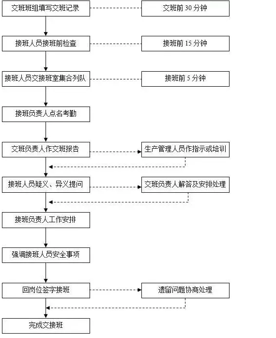 1606877777746789.png image.png