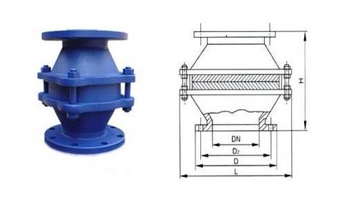 阻火器原理、結構性能及維修保養 阻火器原理、結構性能及維修保養